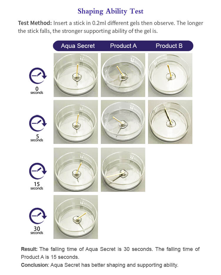 premium 2ml lip filler premium 2ml lip filler