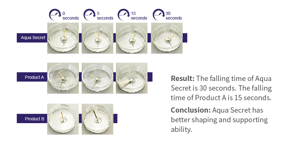 filler for crows feet filler for crows feet