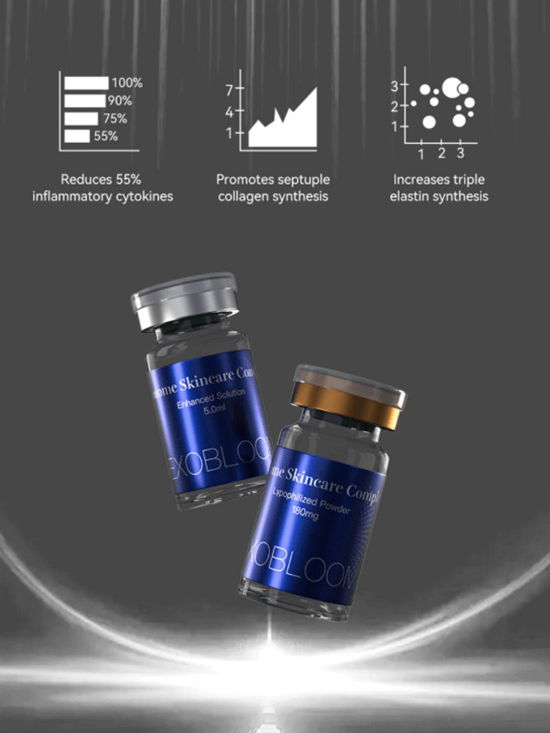 buy exosomes wholesale