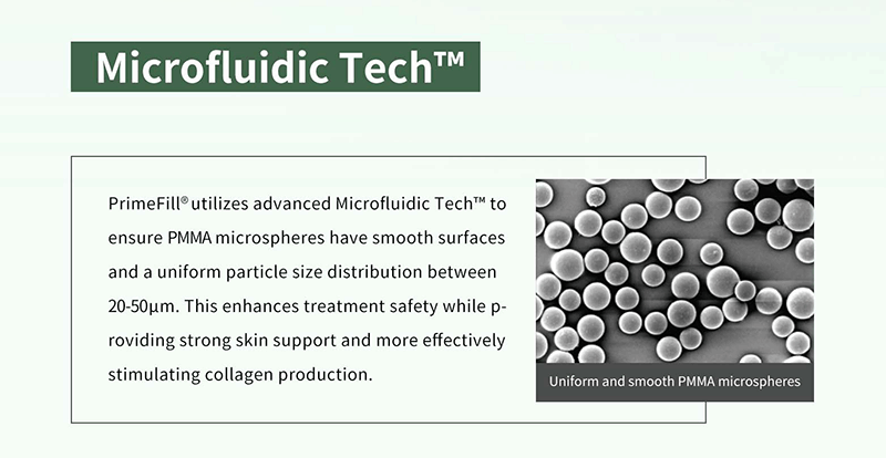 technology of China Polymethyl Methacrylate (PMMA) Injection technology of China Polymethyl Methacrylate (PMMA) Injection