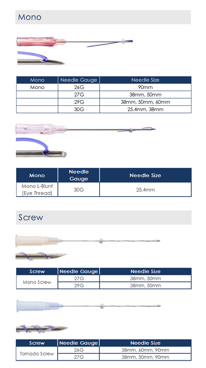 pdo thread lift