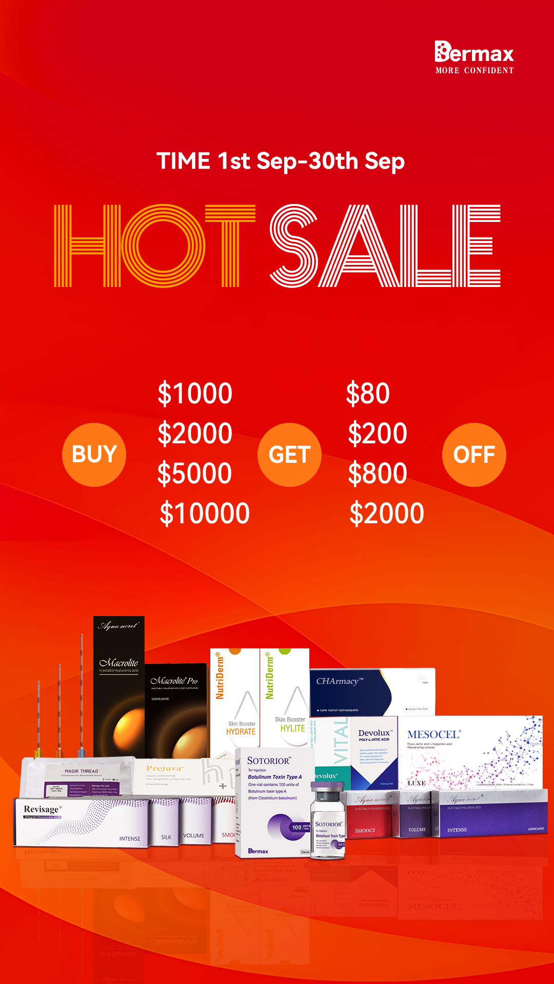 pdo threads price list