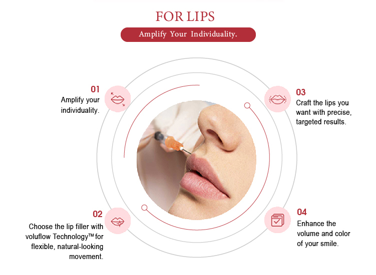 Buy Lip Filler Online