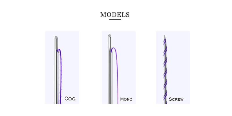 Magik Thread pdo threads Models