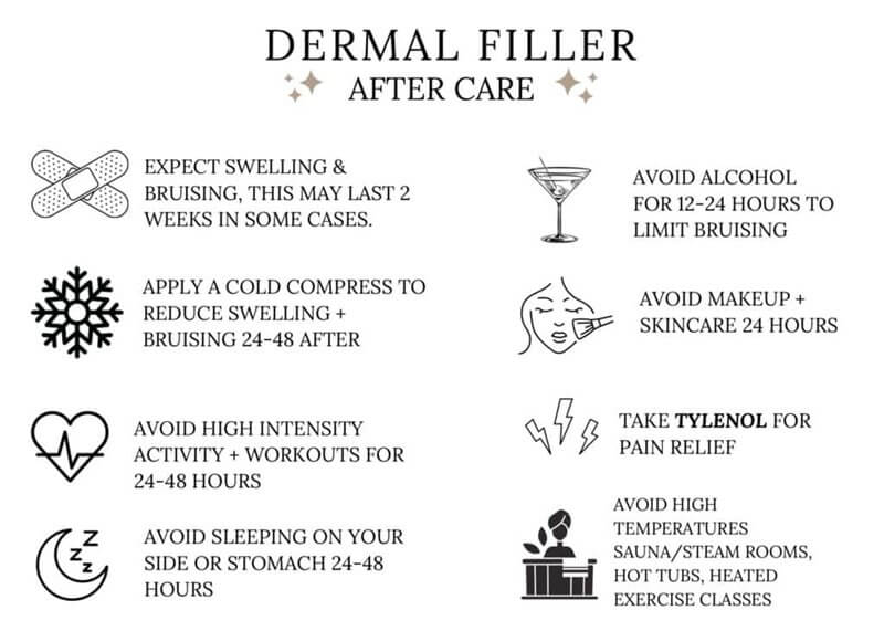 hyaluronic acid injections after care