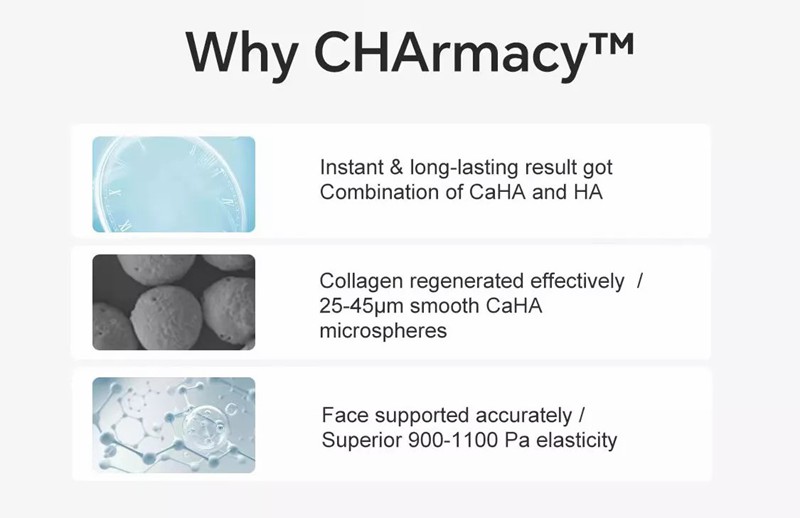 why choose calcium hydroxyapatite dermal filler