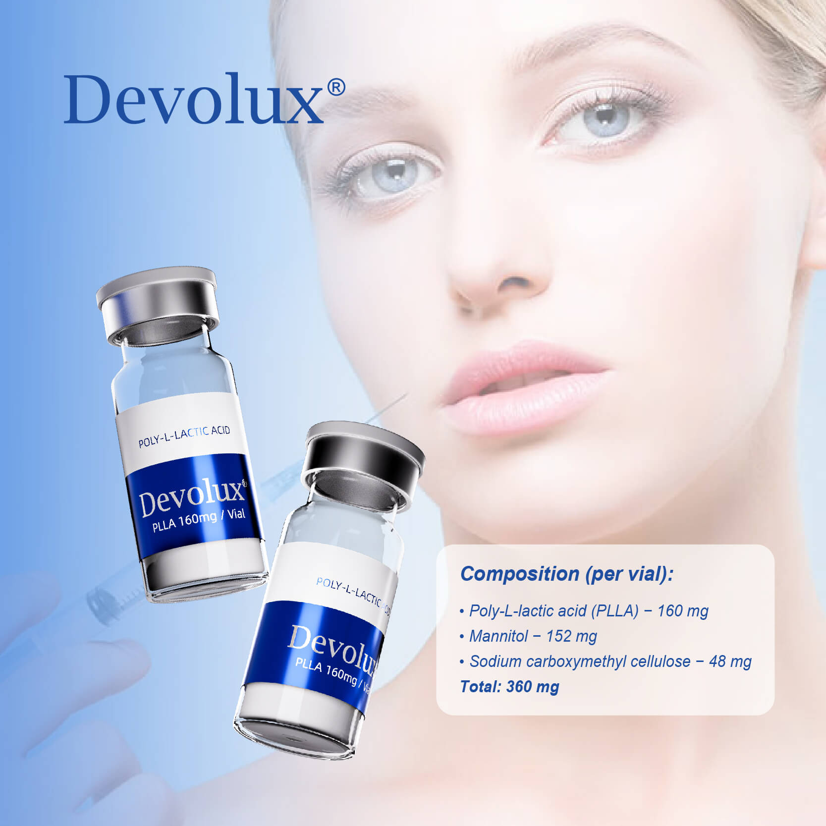 Devolux&reg; PLLA Filler 