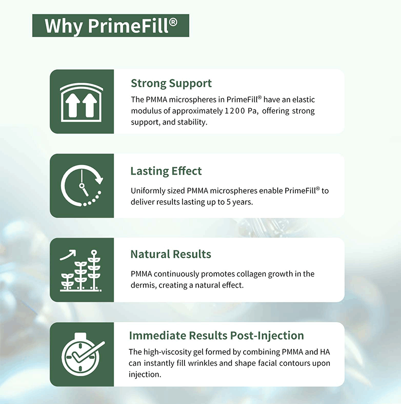 why choose PMMA Dermal Fillers