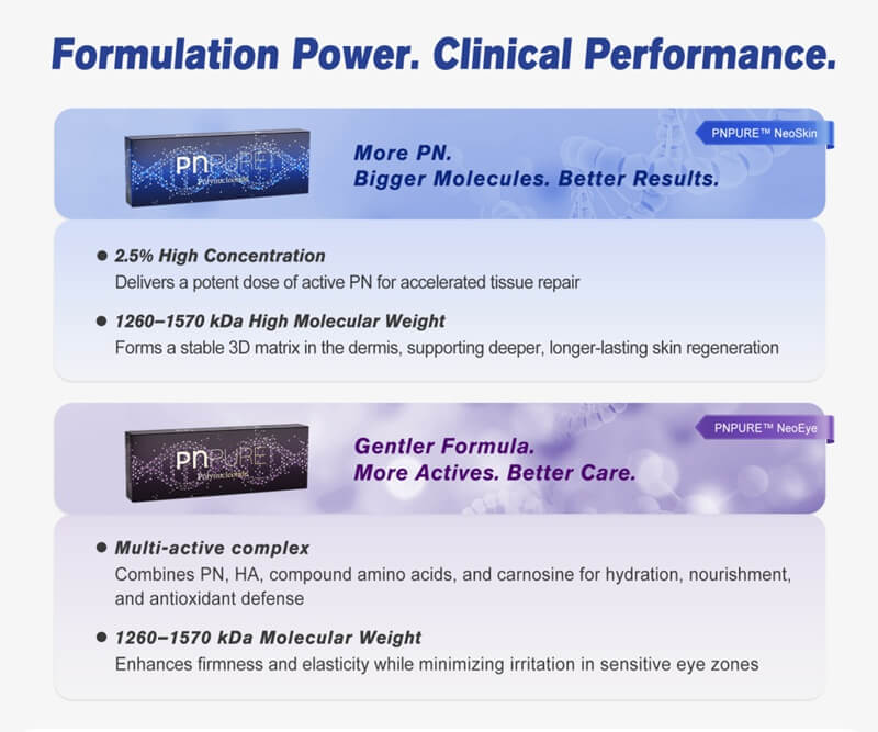 Expected effects of pnpure pn serum