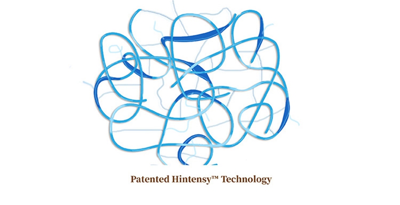 Macrolite Hyaluronic Acid Filler Injections for Buttocks Shipping