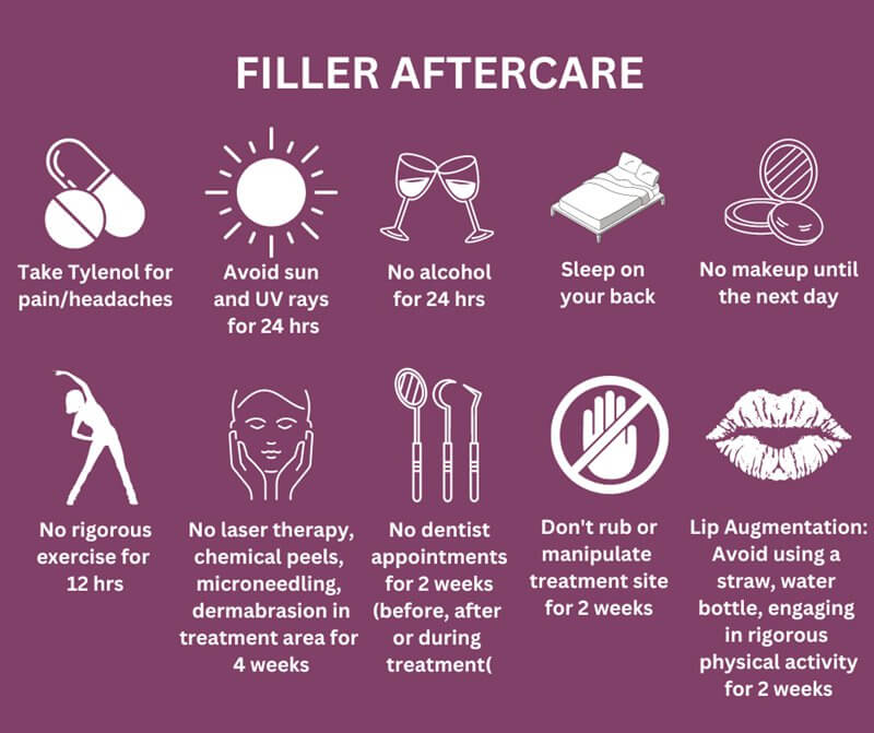 Note after using Revisage Hyaluronic Acid Injections