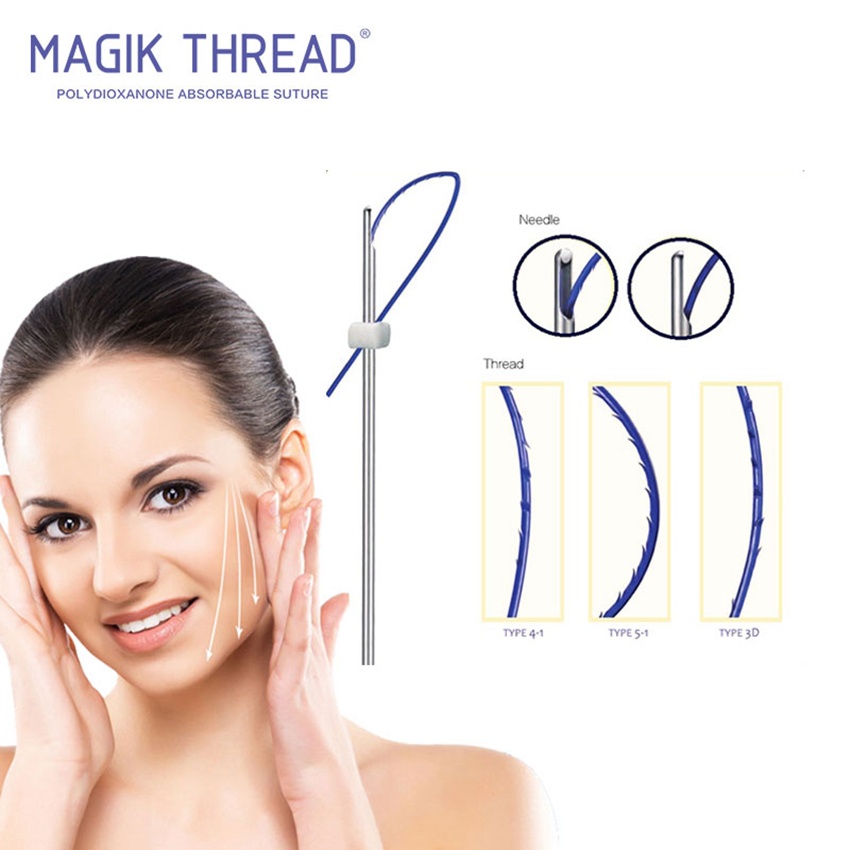 What should know before get threads (2)