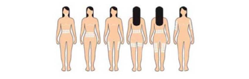 Application & Method