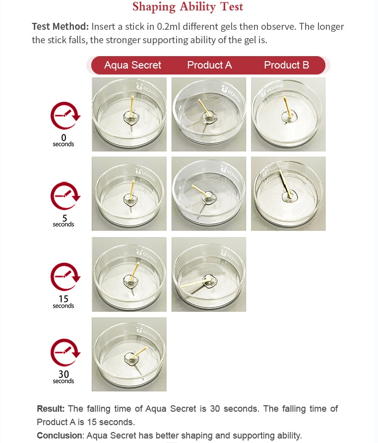 Aqua Secret Filler Smoocy 2ml lip filler for sale