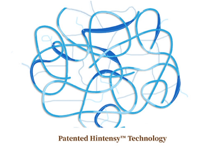 Macrolite dermal filler buttocks technology 1