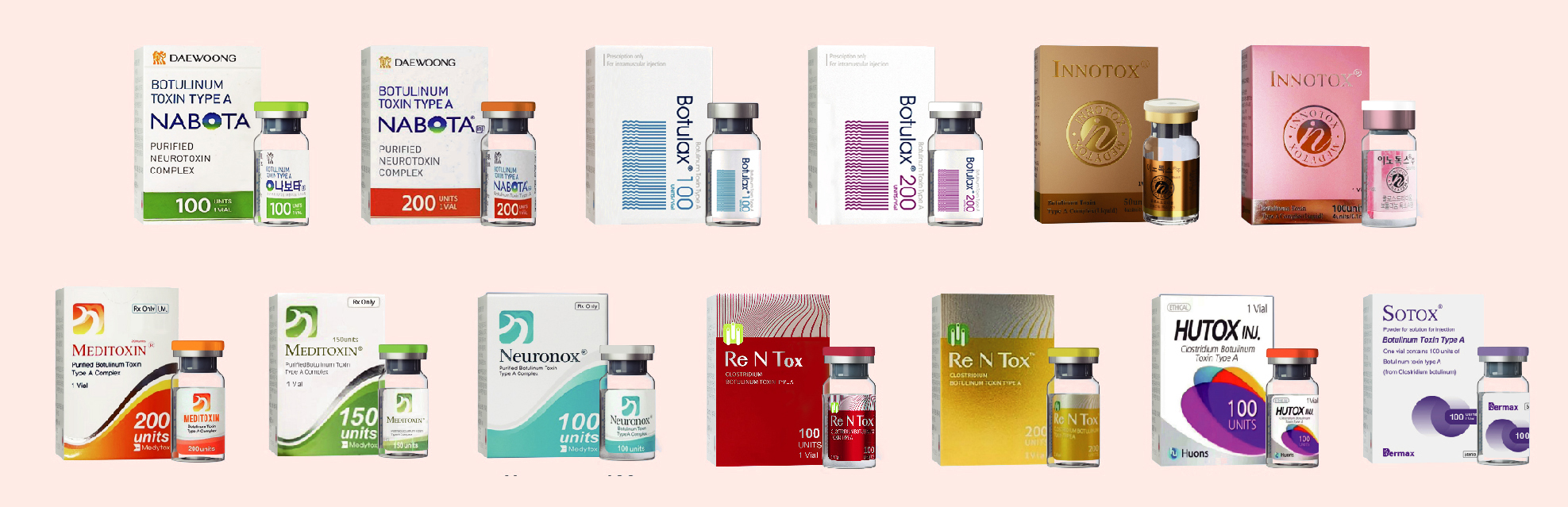 Can u Buy Botulinum Toxin Online