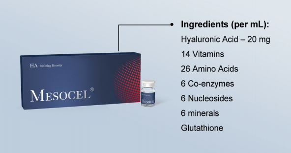 Mesocel&reg; HA Refining Booster