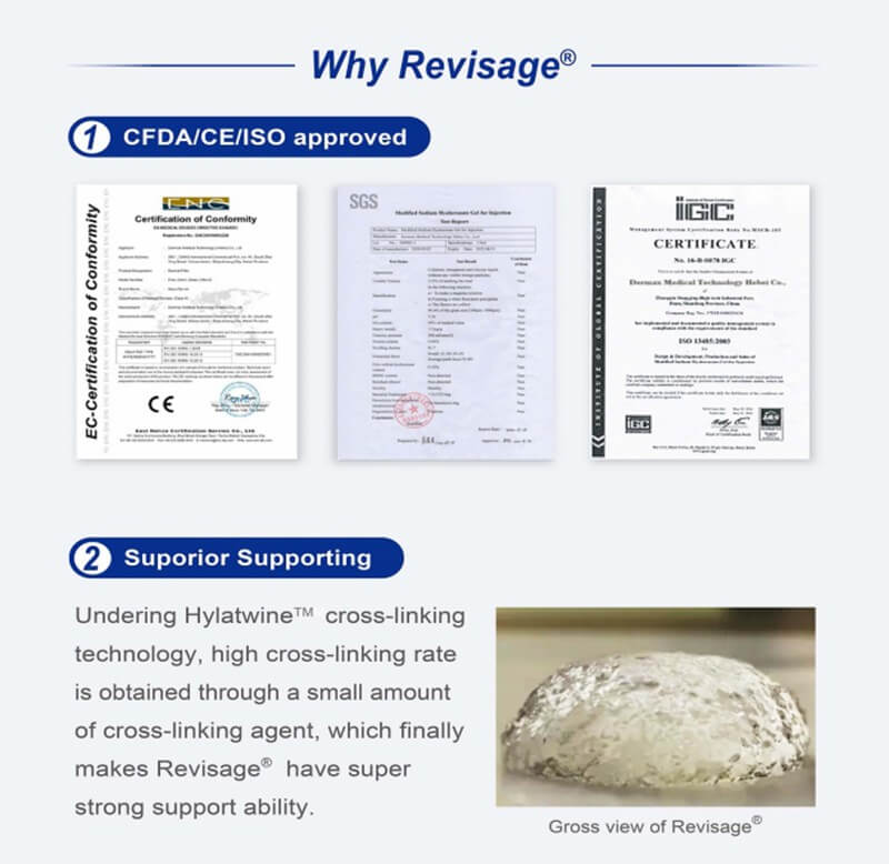 why revisage hyaluronic acid filler for face