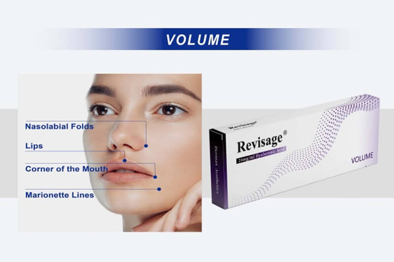 Revisage Hyaluronic Acid Injection product series
