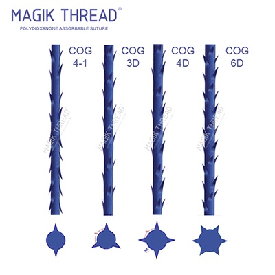 Magik Thread (3).jpg