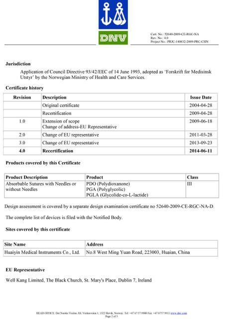 CE of pdo thread-2