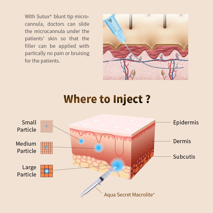 Mesocel Hyaluronic acid injection (5)