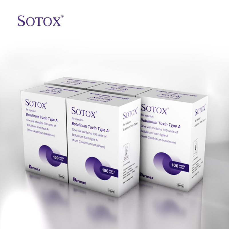 How Much Does SOTOX Botulinum Toxin Cost?