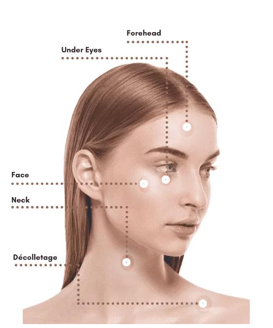 Where Can Mesocel PDRN Salmon DNA Inject