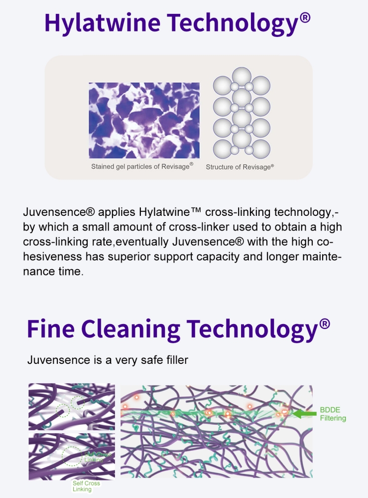 lip filler wholesale