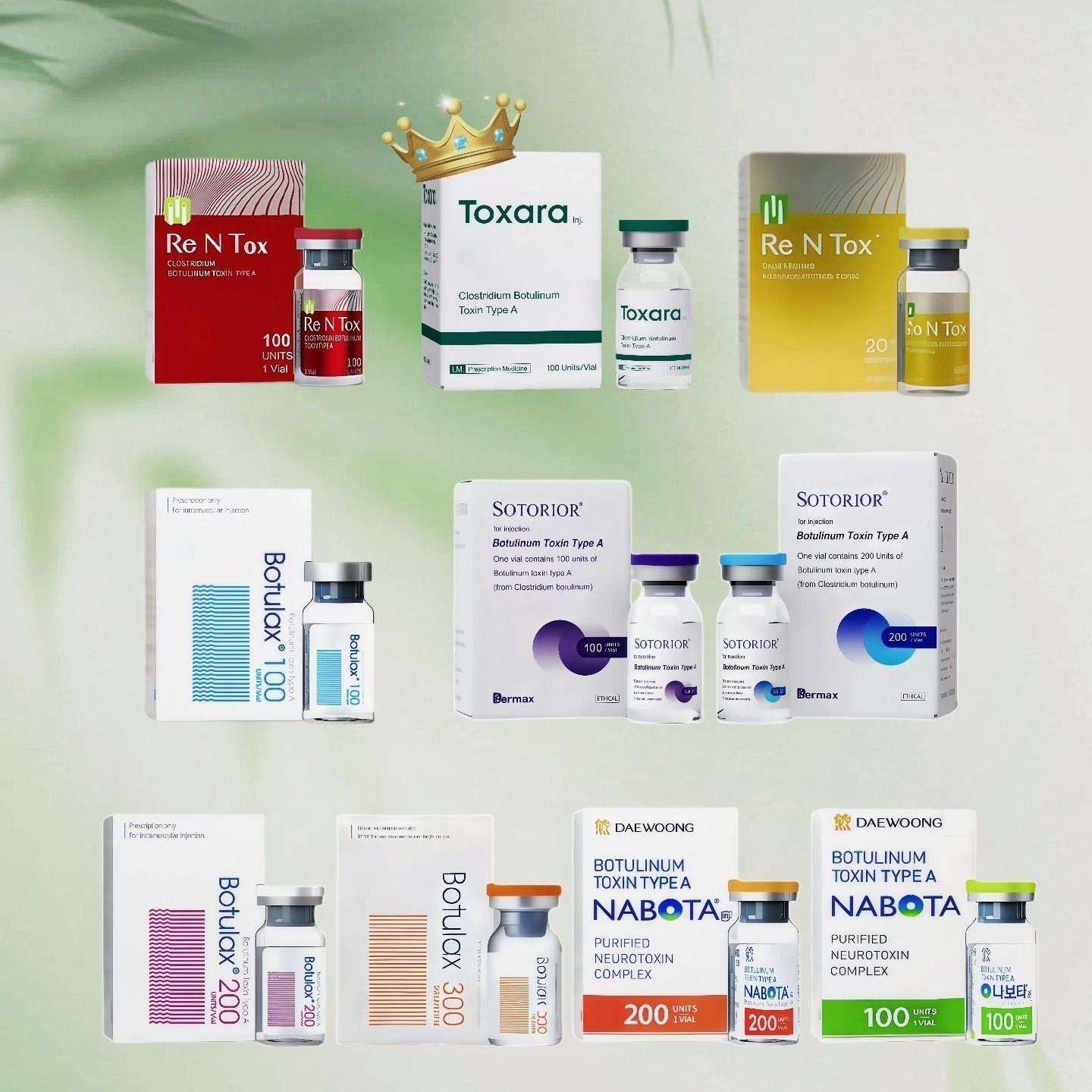 botulinum toxin treatment 100u 200u