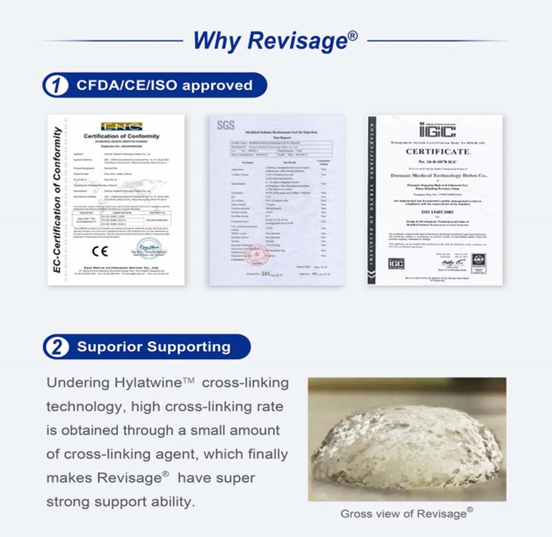 why choose Revisage Smoocy lip filler