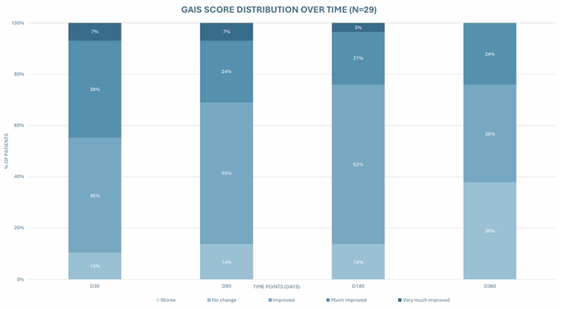 hyaluronic acid buttock augmentation