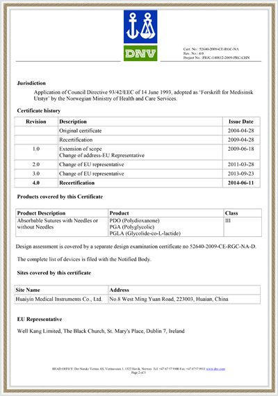 CE-of-pdo-thread-640-640