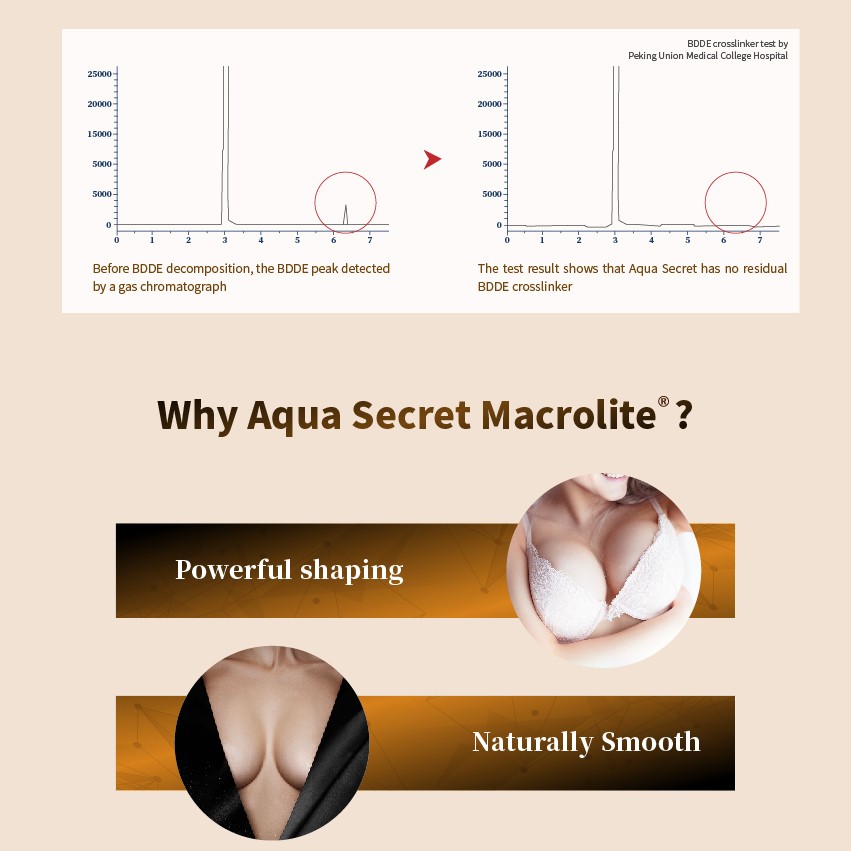 Medical beauty products for breast augmentation and buttock augmentation (3)