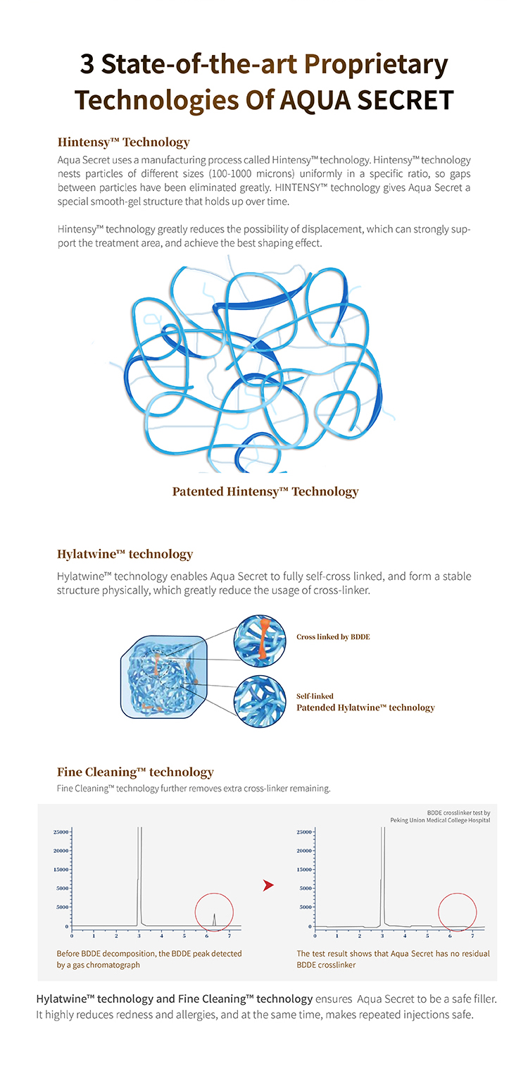 dermal filler breast augmentation