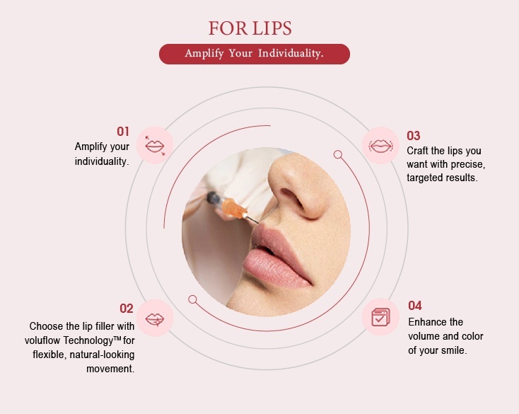hyaluronic acid lip filler application
