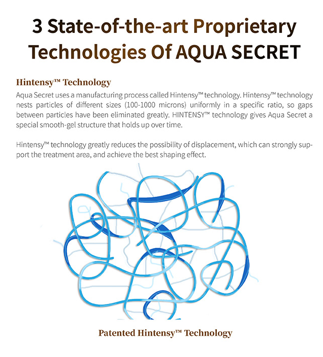 Macrolite technolog Dermal filler for butt