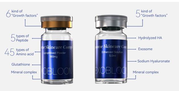 What is an Exobloom Exosome Skin Booster?