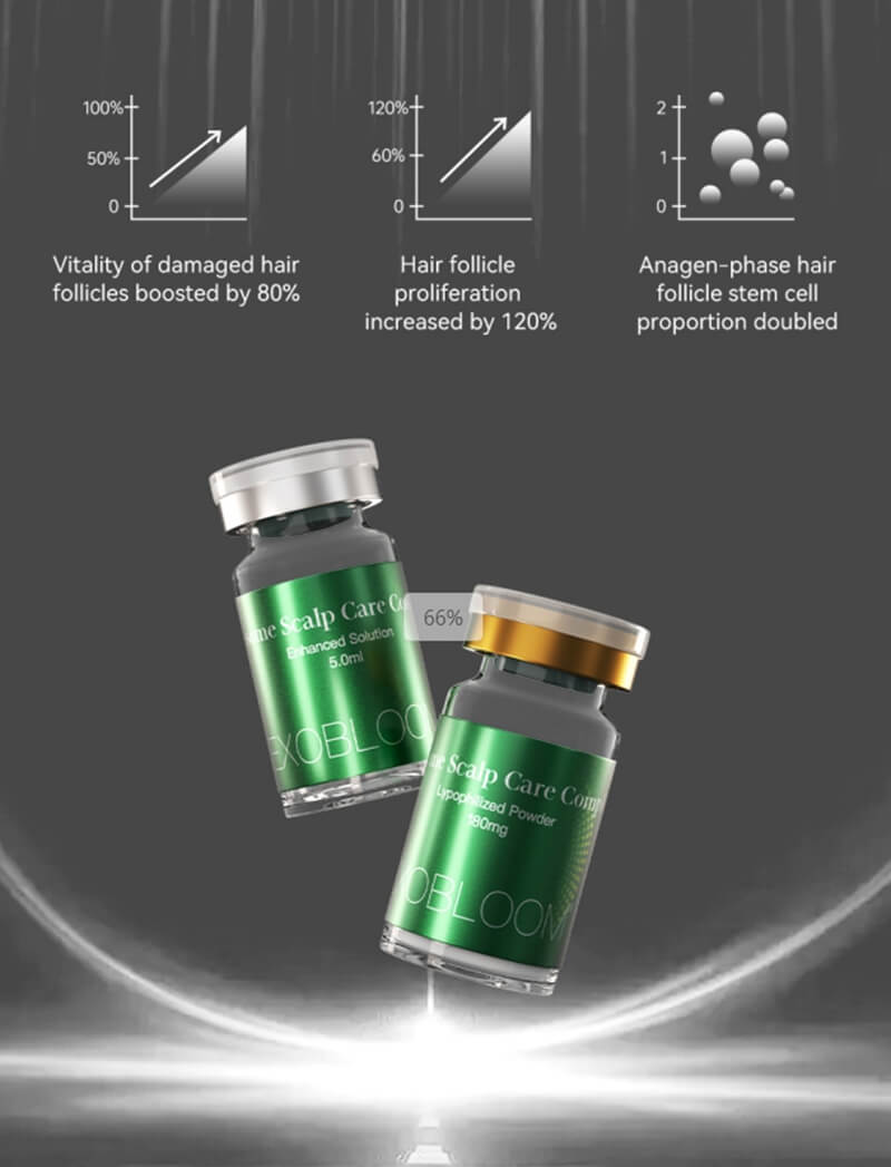 EXOBLOOM mesotherapy for hair loss