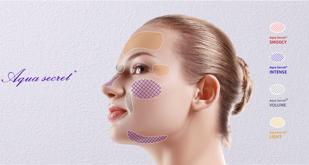 Aqua secret application