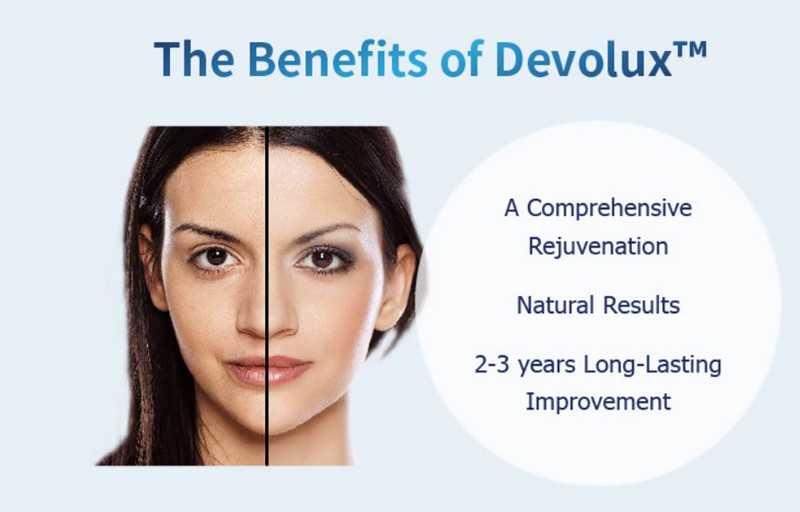 Dermal Filler for Lip Contour