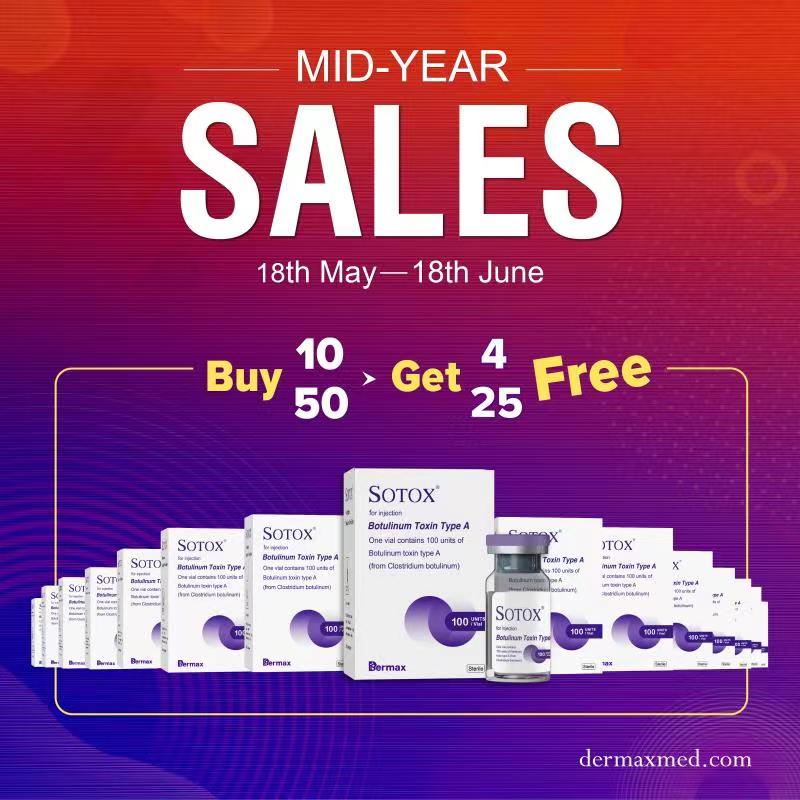 How long does Korean Botulinum Toxin Type A last?