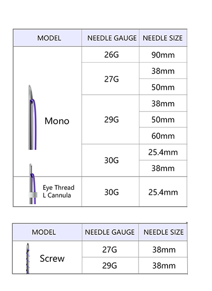 Magik Thread Fios De Pdo Filler (1)