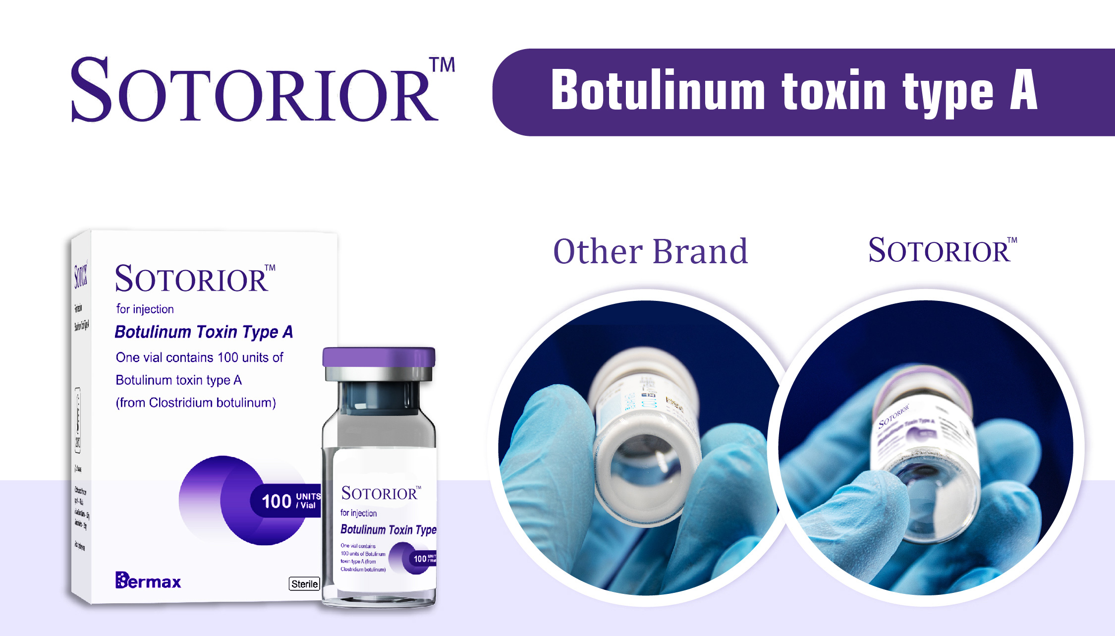 裁断済】Botulinum toxin procedures