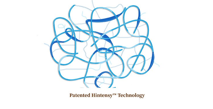 technology Macrolite Hyaluronic Acid Injection