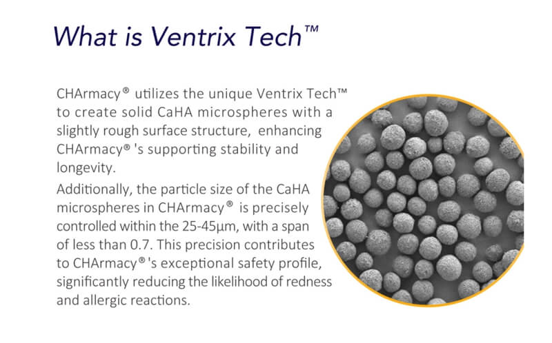 CHArmacy Calcium Hydroxyapatite Injectable Ventrix Tech™