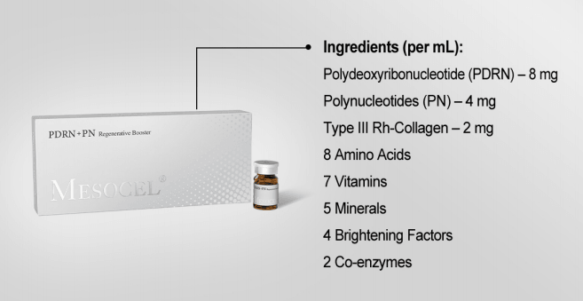 Mesocel&reg; PDRN+PN Regenetive Booster
