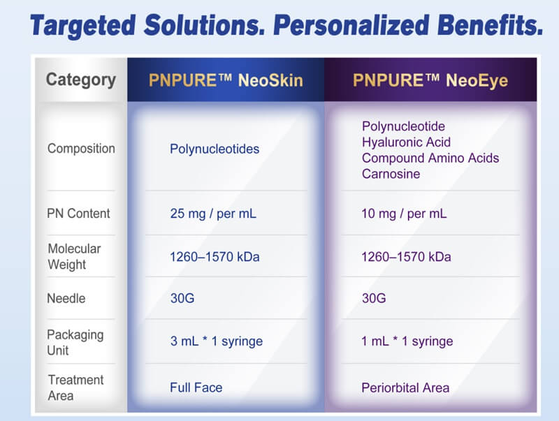 pnpure pn filler ingredients