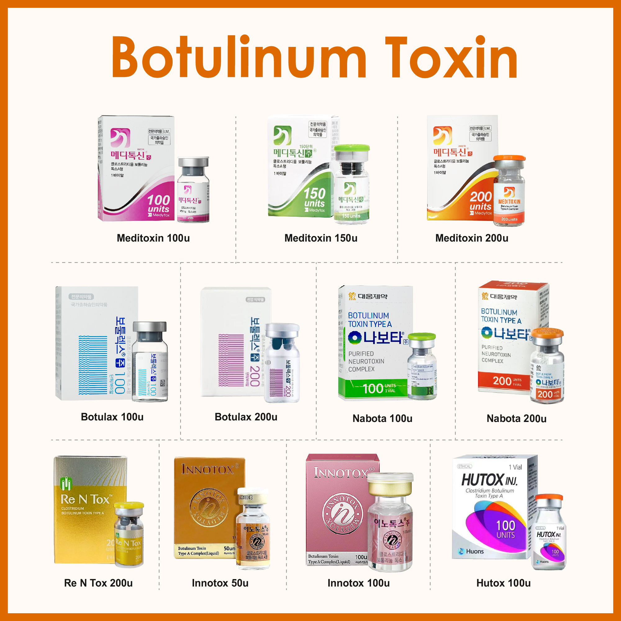Why Is Botulinum Toxin Cheaper In Europe