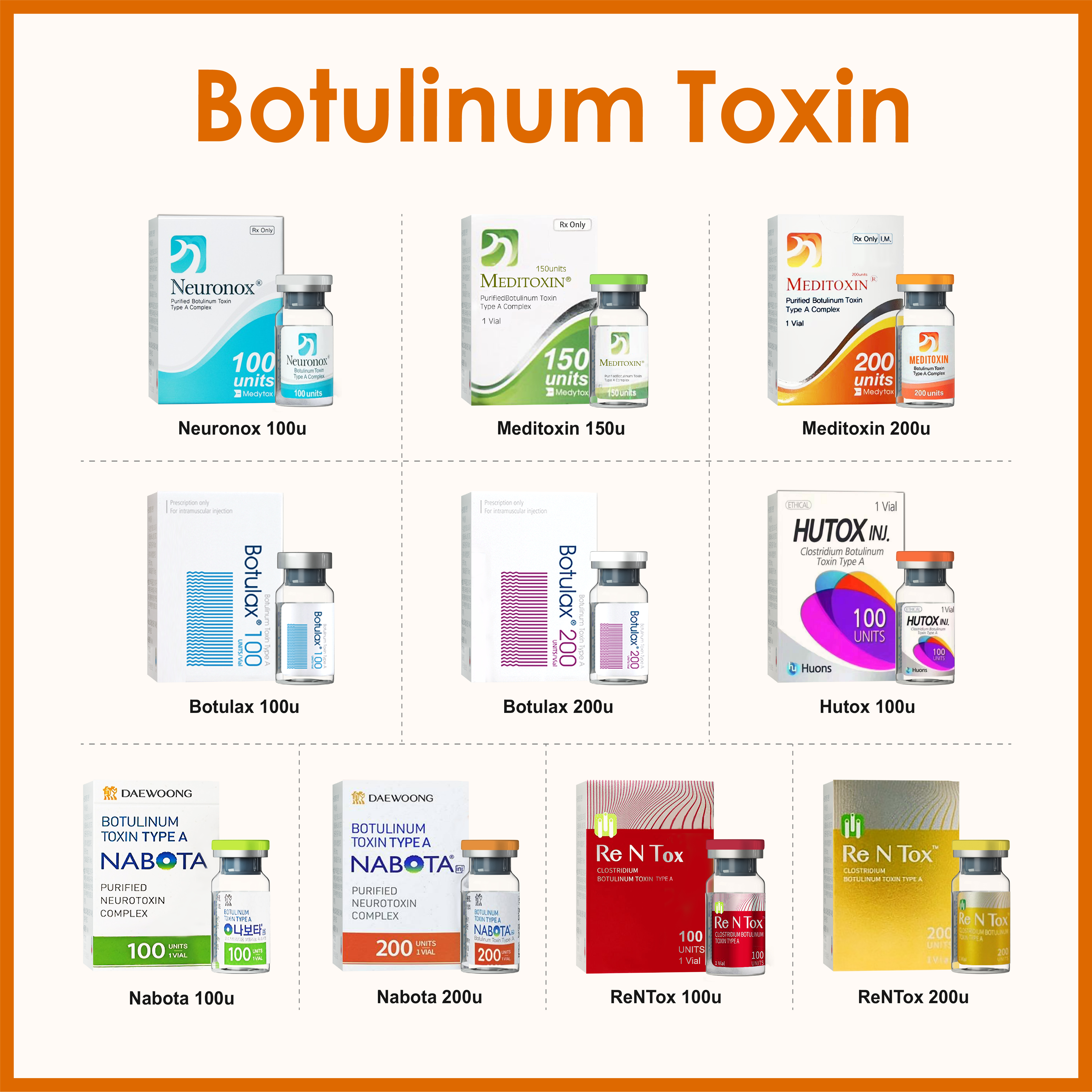 Your Trusted Botulinum Toxin Distributor - Dermax